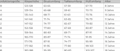 3er Pack Shorts