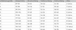Festlicher Spitzenrock mit Glitzerbund
