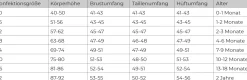 Jogginghose