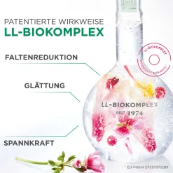 LL REGENERATION Belebendes Blütentau-Gel