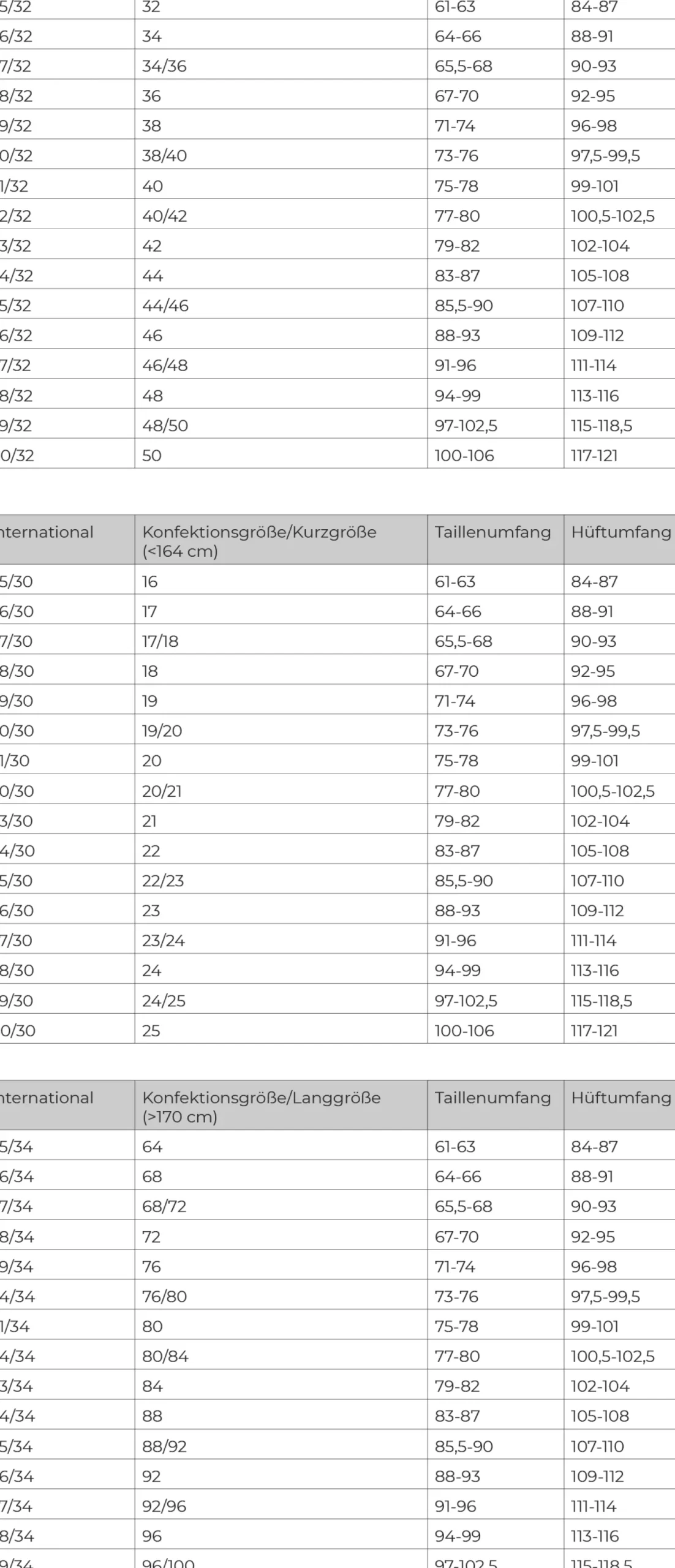 Yoga-Hose Uma